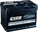 Отзывы о автомобильном аккумуляторе Exide ECM (70 А/ч)